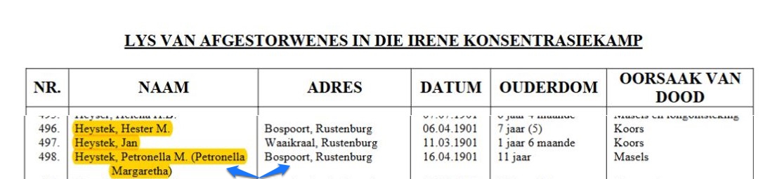Heijstek Familiestichting